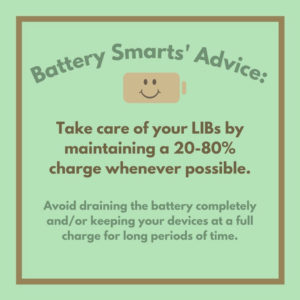 a graphic item with information about the optimum charge for a lithium-ion battery