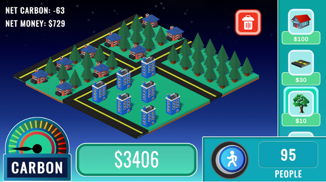 Game design simulation showing a city with houses, trees, and apartment buildings. Net carbon is -63, and net money is $729.